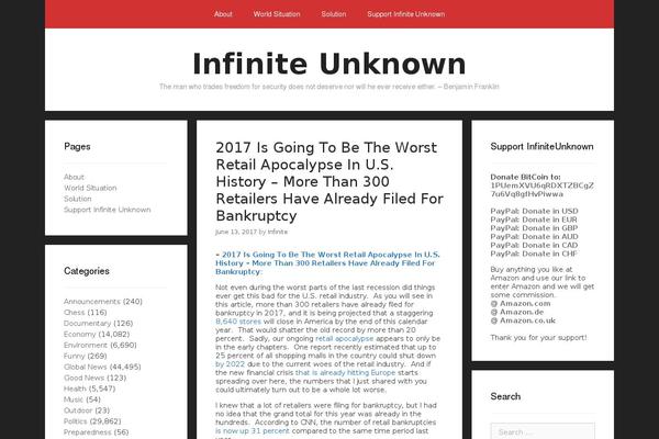 Forefront theme site design template sample