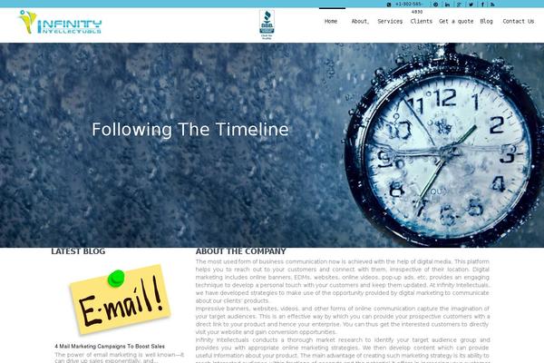 Site using Nifty Newsletters (Formerly Sola Newsletters) plugin