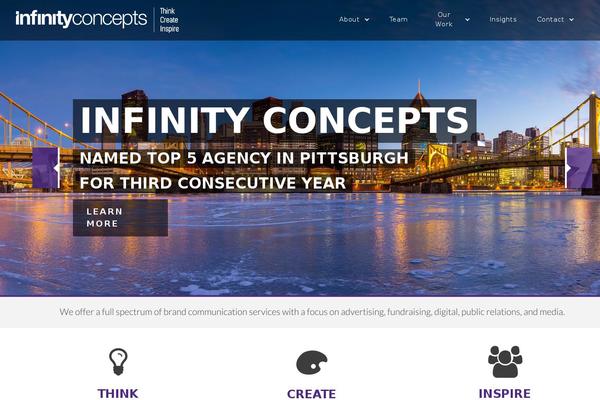 cityhub theme websites examples