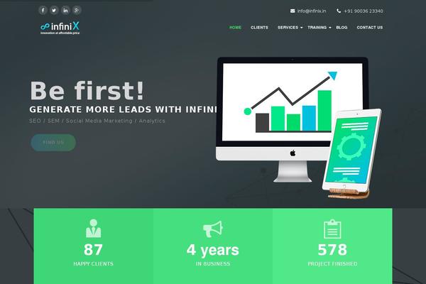 Site using WP Customer Reviews plugin