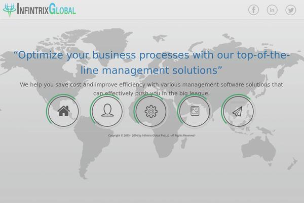 Site using Currency Converter plugin