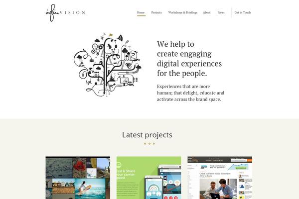 Site using GPP Slideshow plugin