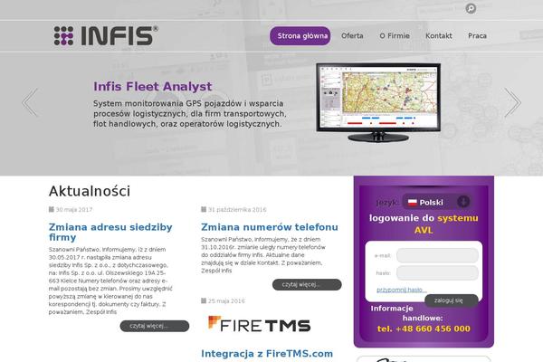 Site using Unlimited-elements-for-elementor plugin
