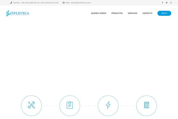 Site using Whatsappchitchat plugin