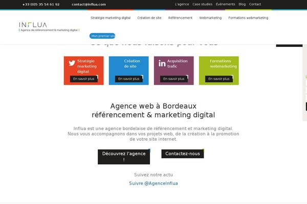 Site using Furious-sharing plugin