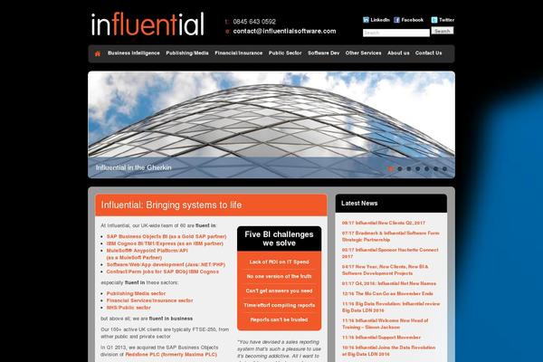 Site using SO Responsive Content plugin
