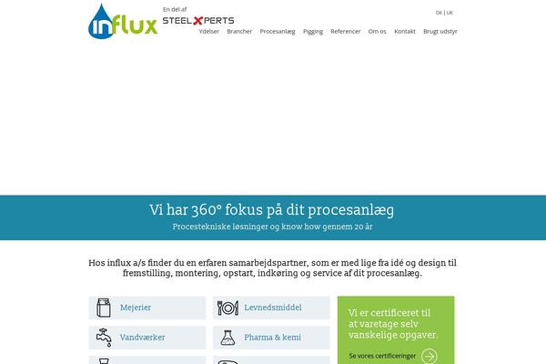 Site using Convertplug plugin