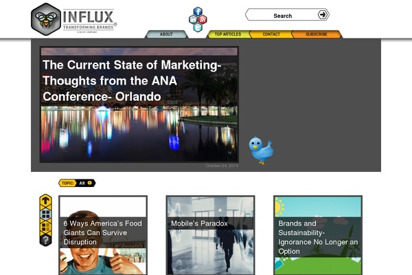 influxinsights.com site used Nikah-wedding