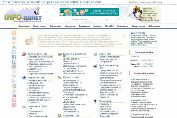 Site using WP-Note plugin
