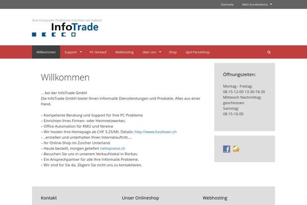 Site using Best WordPress FAQ plugin