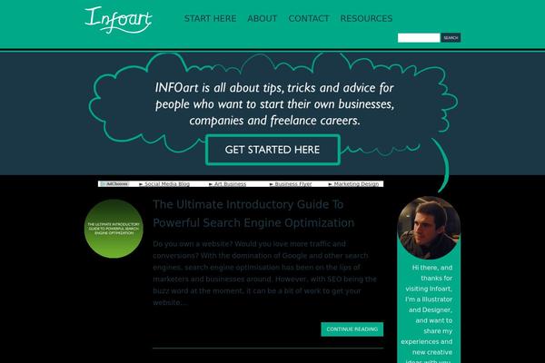 Site using Digg Digg plugin