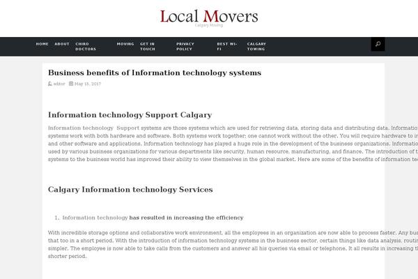 Site using Smart-social-media-widget plugin