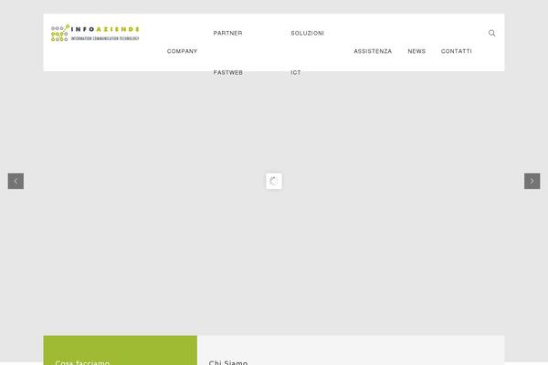 Site using All_around plugin