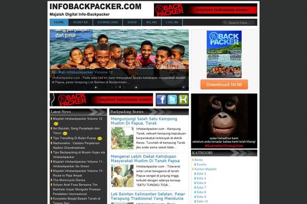 Site using Download Monitor plugin