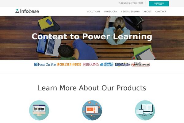 Site using Post-carousel-addons-for-elementor plugin