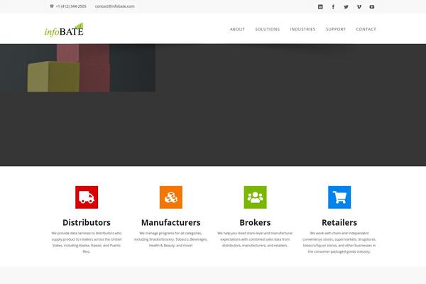 infobate.com site used Vision-wp