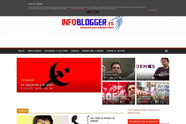 Site using Breaking News Ticker plugin