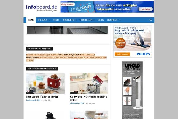 Site using Penci-pennews-review plugin