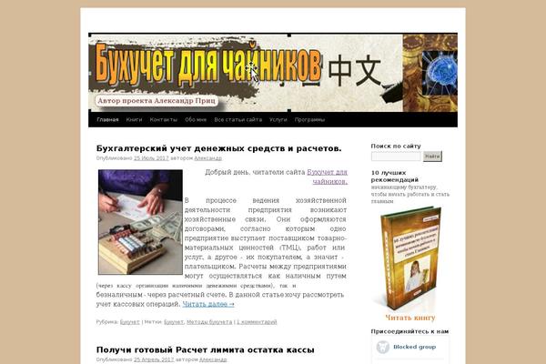 Site using WP DS Blog Map plugin