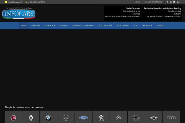 Site using Fastgallery plugin