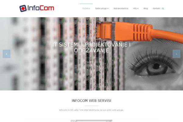 Ample theme site design template sample