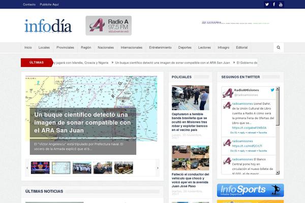 Site using Jnews-gallery plugin
