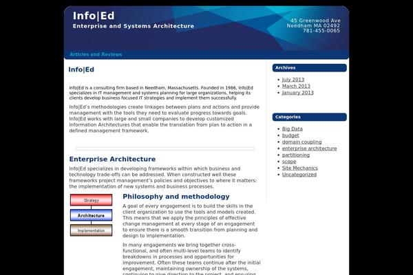 Smallbiz theme site design template sample