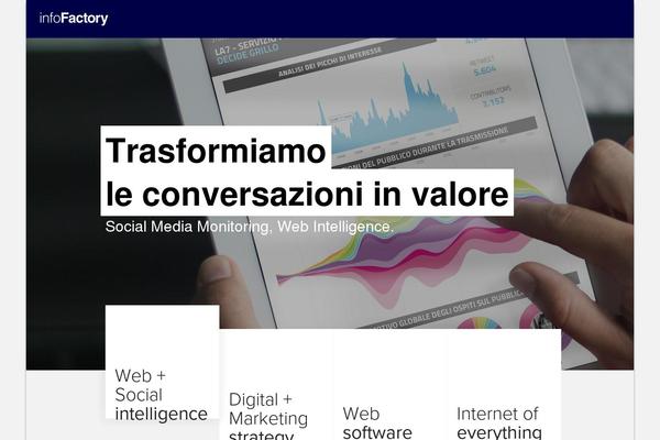 Site using Transposh WordPress Translation plugin