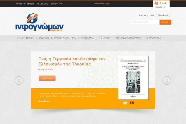 Site using WP-Font-Resizer plugin
