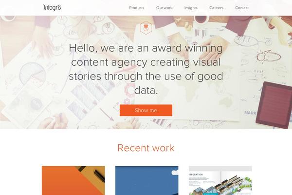 Site using Forget About Shortcode Buttons plugin