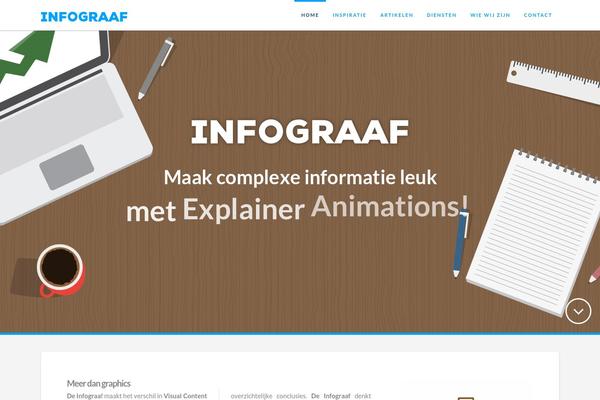 Site using Continuous Image Carousel With Lightbox plugin