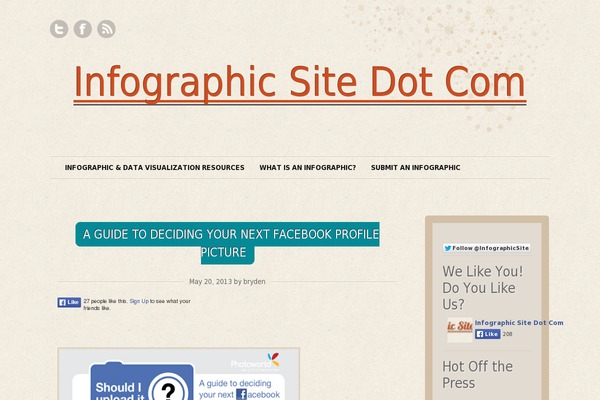 infographicsite.com site used Infographic