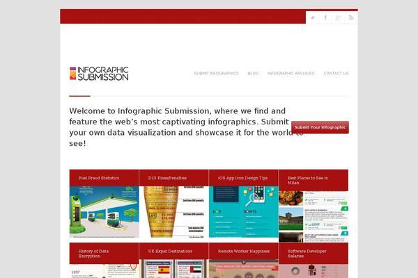 Angular theme site design template sample