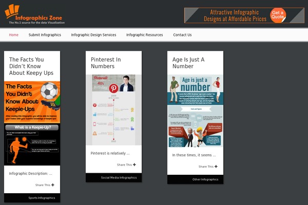 Site using Social Connect plugin