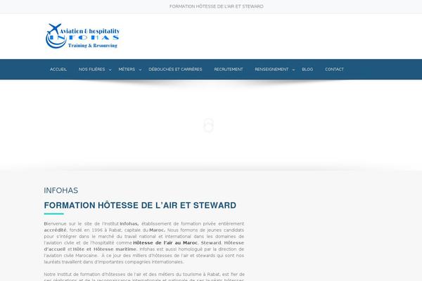 Site using Faq-schema-for-pages-and-posts plugin