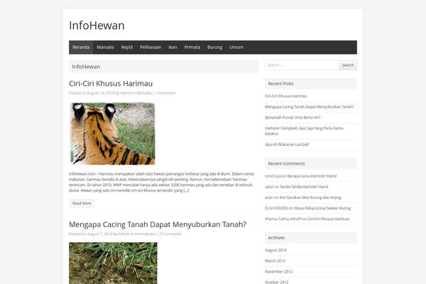 Site using Cocorico Social plugin
