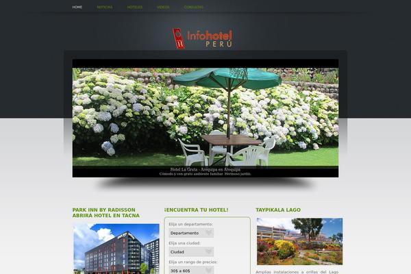 Novatorix theme site design template sample