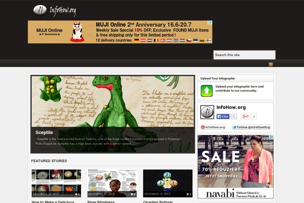 Site using Related-posts-thumbnails plugin
