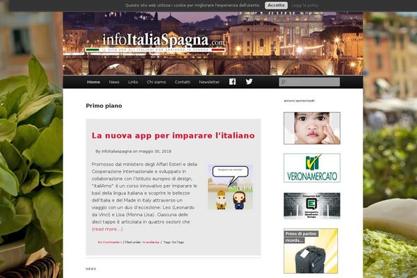 Site using TPG Get Posts plugin