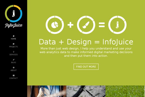 cabana-child theme websites examples