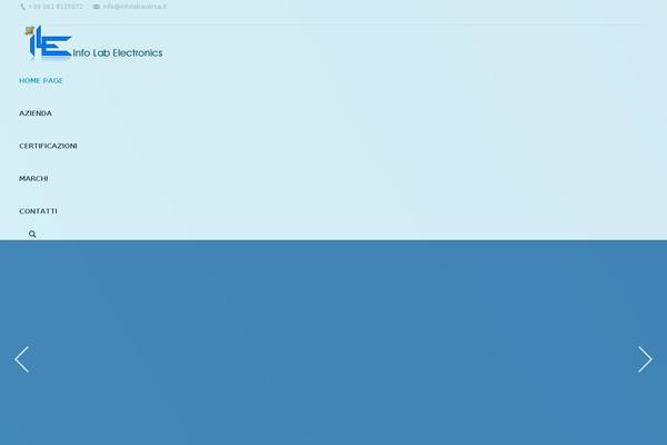 Site using Fastgallery plugin