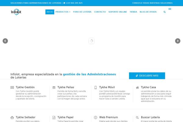 Site using Fitwp-shortcodes plugin