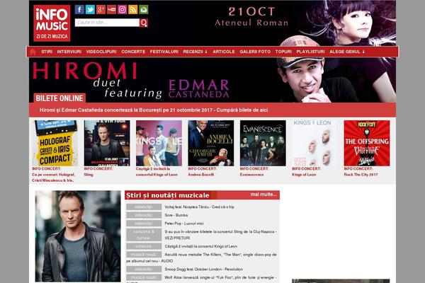 Zox-news-child theme site design template sample