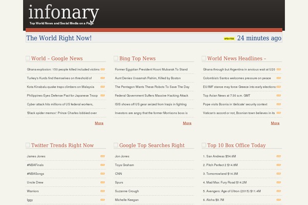 infonary.com site used Aggregator_final