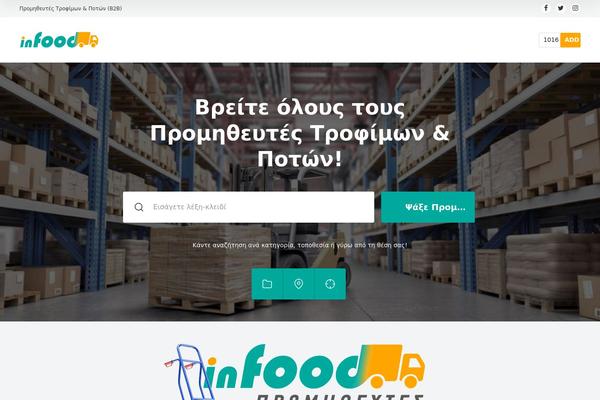 Site using Report Content plugin