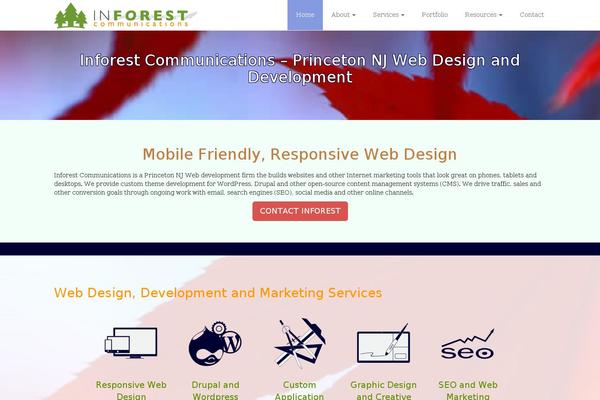 Site using Getwid plugin