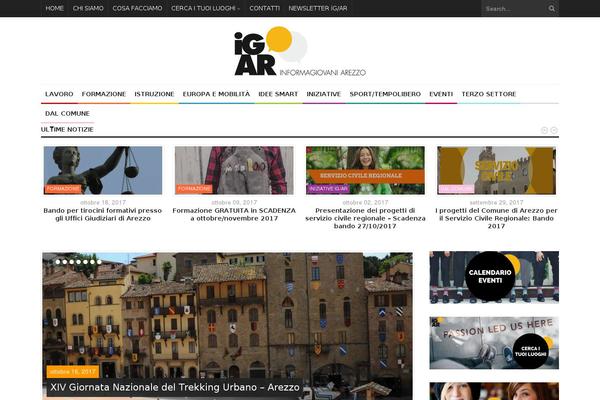 Site using Menu-in-post plugin