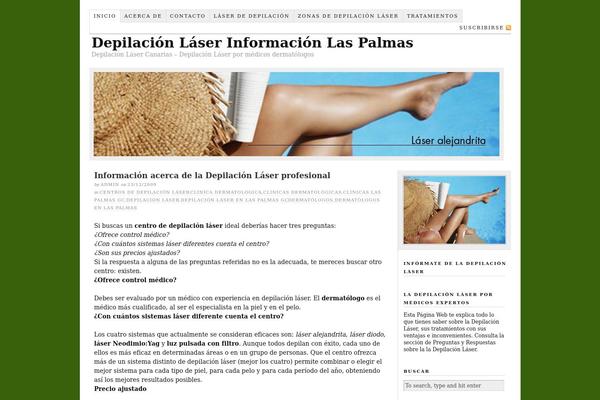 Thesis 1.6 theme site design template sample