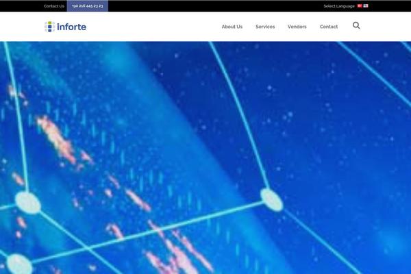 Site using Latest Posts plugin