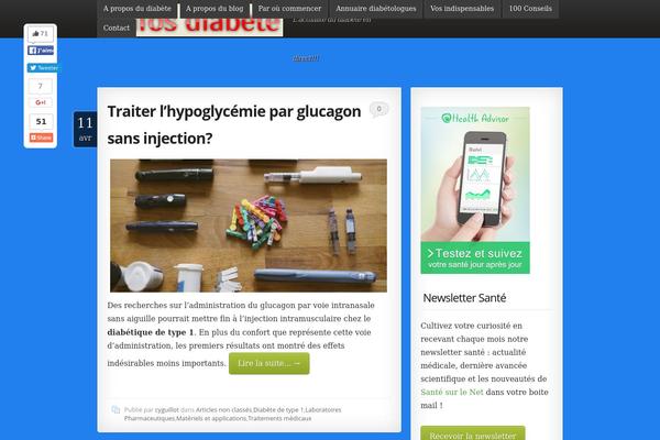 Site using All in One SEO Pack plugin
